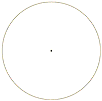 símbolo del círculo o la rueda