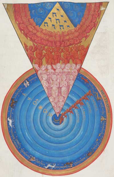 Cómo el influjo del mundo anglico o celeste viene y retorna por cuaternarios y septenarios - Jehan Thenaud, Introduction à la Cabale, 1536