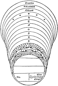 cosmovisión medieval