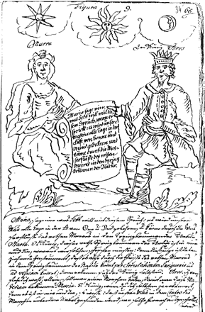 María la Judía y el Rey Aros